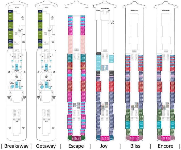 Norwegian Cruise Line: Breakaway vs Breakaway Plus › This Cruise Life